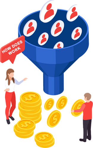 How Does The Referral Program Work?